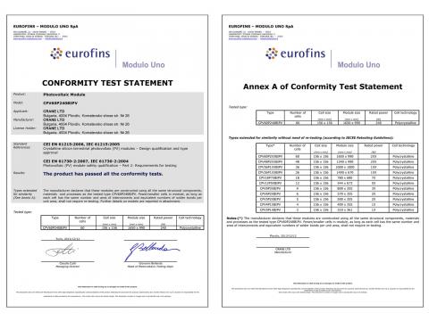 PV Module CPV60P240BIPV CONFORMITY TEST STATEMENT